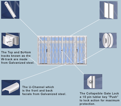 Security Collapsible Gates